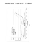 SYSTEM AND METHOD FOR THE CONTINUOUS TREATMENT OF SOLIDS AT     NON-ATMOSPHERIC PRESSURE diagram and image