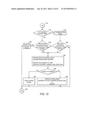 Helium Management Control System diagram and image