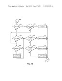 Helium Management Control System diagram and image