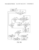 Helium Management Control System diagram and image