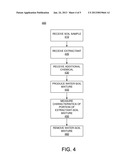 AUTOMATED SOIL MEASUREMENT DEVICE diagram and image