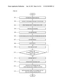 DISHWASHER AND CONTROL METHOD THEREOF diagram and image