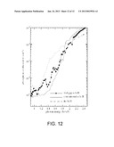 Nanoscopically Thin Photovoltaic Junction Solar Cells diagram and image