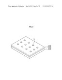 Nanostructure Array Substrate, Method for Fabricating the Same and     Dye-Sensitized Solar Cell Using the Same diagram and image