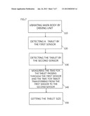 TABLET DISPENSER OF MEDICINE PACKING APPARATUS AND TABLET DISPENSING     METHOD THEREOF diagram and image