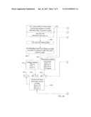 SHREDDING MACHINE diagram and image