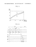 IMAGE-SENSING DEVICES AND METHODS OF OPERATING THE SAME diagram and image