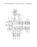 IMAGE-SENSING DEVICES AND METHODS OF OPERATING THE SAME diagram and image