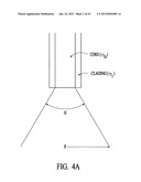 Apparatus for Measuring Optical Characteristics Including Position     Detection diagram and image