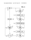 Apparatus for Measuring Optical Characteristics Including Position     Detection diagram and image