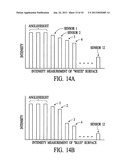 Apparatus for Measuring Optical Characteristics Including Position     Detection diagram and image