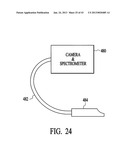 Apparatus for Measuring Optical Characteristics Including Position     Detection diagram and image