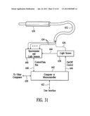 Apparatus for Measuring Optical Characteristics Including Position     Detection diagram and image