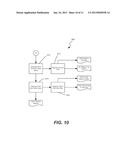 SYSTEM AND PROCESS FOR THE PRODUCTION OF SYNGAS AND FUEL GASSES diagram and image