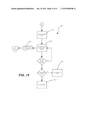 SYSTEM AND PROCESS FOR THE PRODUCTION OF SYNGAS AND FUEL GASSES diagram and image