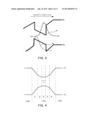 SEMICONDUCTOR LIGHT EMITTING DEVICE diagram and image