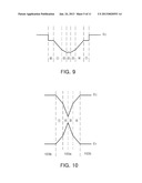 SEMICONDUCTOR LIGHT EMITTING DEVICE diagram and image