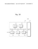 SEMICONDUCTOR DEVICES AND METHODS OF FABRICATING THE SAME diagram and image