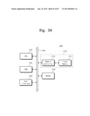 SEMICONDUCTOR DEVICES AND METHODS OF FABRICATING THE SAME diagram and image