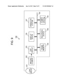 SOLID-STATE IMAGING DEVICE AND ELECTRONIC APPARATUS diagram and image