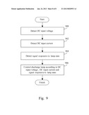 DISCHARGE LAMP SYSTEM AND CONTROLLING METHOD OF THE SAME diagram and image