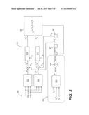 TEMPERATURE COMPENSATION FOR IMPROVED FIELD WEAKENING ACCURACY diagram and image