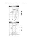 TEMPERATURE COMPENSATION FOR IMPROVED FIELD WEAKENING ACCURACY diagram and image