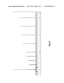 Fourier Tickling For Homonuclear Decoupling in NMR diagram and image