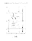 Fourier Tickling For Homonuclear Decoupling in NMR diagram and image