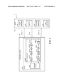 IC, CIRCUITRY, AND RF BIST SYSTEM diagram and image