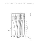 INDUCTOR COMBINING PRIMARY AND SECONDARY COILS WITH PHASE SHIFTING diagram and image