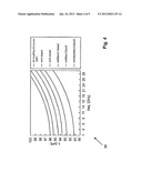 INDUCTOR COMBINING PRIMARY AND SECONDARY COILS WITH PHASE SHIFTING diagram and image