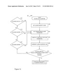 SYSTEM AND METHOD OF DETECTING SLEEP DISORDERS diagram and image