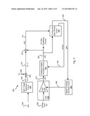 Systems and Methods for ADC Based Timing and Gain Control diagram and image