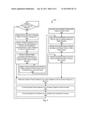 Systems and Methods for ADC Based Timing and Gain Control diagram and image