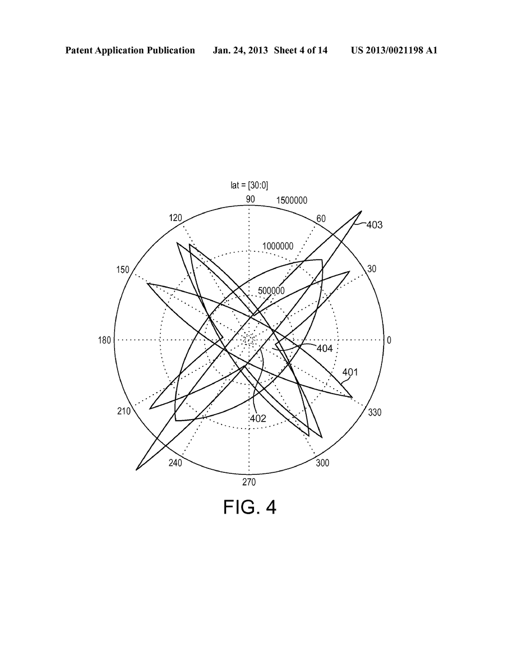 Convergence Zone - diagram, schematic, and image 05