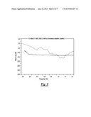 COPLANAR-WAVEGUIDE FED MONOPOLE ANTENNA diagram and image