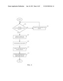 ELECTRONIC DEVICE AND METHOD OF CONTROLLING SAME diagram and image