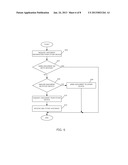 ELECTRONIC DEVICE AND METHOD OF CONTROLLING SAME diagram and image