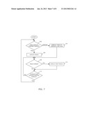 ELECTRONIC DEVICE AND METHOD OF CONTROLLING SAME diagram and image