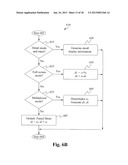 METHODS OF DISPLAYING A SECOND VIEW diagram and image