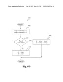 METHODS OF DISPLAYING A SECOND VIEW diagram and image