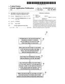 Methods and Touch Devices Using Multiple Sampling Frequencies diagram and image