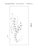 TOUCH TRACKING DEVICE AND METHOD FOR A TOUCH SCREEN diagram and image