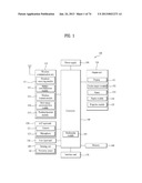 MOBILE TERMINAL AND DISPLAY CONTROLLING METHOD THEREOF diagram and image