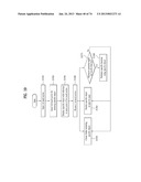 MOBILE TERMINAL AND DISPLAY CONTROLLING METHOD THEREOF diagram and image