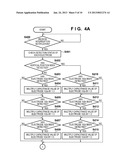 ELECTRONIC APPARATUS AND CONTROL METHOD THEREFOR diagram and image