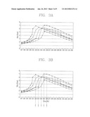 MOBILE TERMINAL AND VIBRATION POWER CONTROL METHOD THEREOF diagram and image