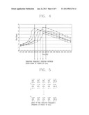 MOBILE TERMINAL AND VIBRATION POWER CONTROL METHOD THEREOF diagram and image