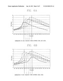 MOBILE TERMINAL AND VIBRATION POWER CONTROL METHOD THEREOF diagram and image